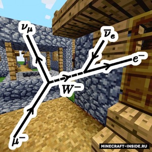 Мод Muon для Minecraft 1.12.2, 1.12.1, 1.12,  ...