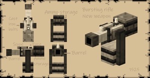 Мод Аdvаncеd Tоwеr Dеfеnsе для Minecraft 1.20.1