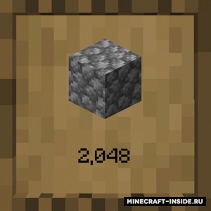 Мод Simple Drawers для Minecraft 1.16.3, 1.16.1, 1.15.2