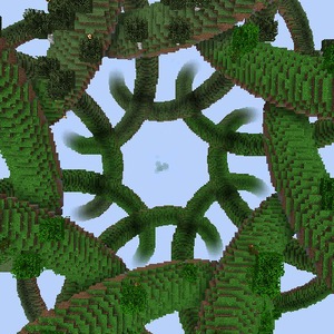 Мод Chips' World Types (CWT) для Minecraft 1.20.1 forge