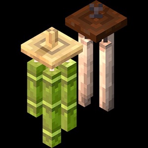 Мод Chimes для Minecraft 1.20.4, 1.20.2, 1.20.1,  ...