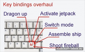 Мод Key Bindings Overhaul для Minecraft 1.8, 1.7.10