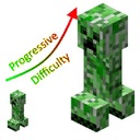 Мод Progressive Difficulty для Minecraft 1.12.2, 1.12.1, 1.12,  ...