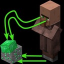 Мод Villagers follow Emeralds для Minecraft 1.19, 1.18.2, 1.18.1,  ...