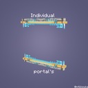 Мод Individual Portal's from Voice of Time для Minecraft 1.19.2, 1.18.2