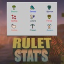 Мод RuletStat's для Minecraft 1.20.6, 1.20.4, 1.20.1