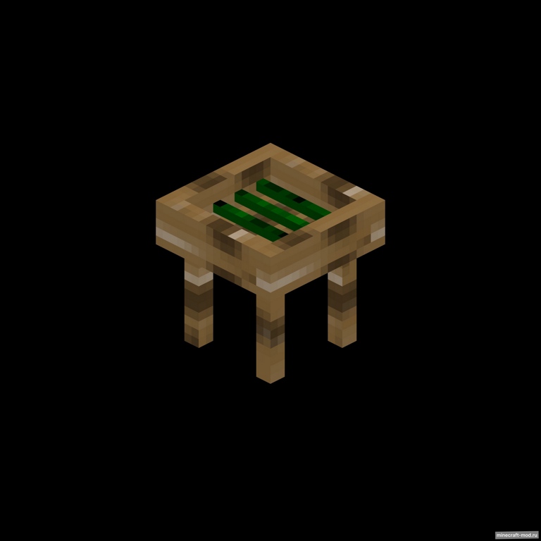 Мод SimpleTech для Minecraft 1.19.2, 1.18.2, 1.17.1