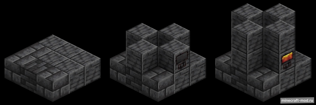 Мод Alloy Forgery для Minecraft 1.21.1, 1.21, 1.20.4,  ...