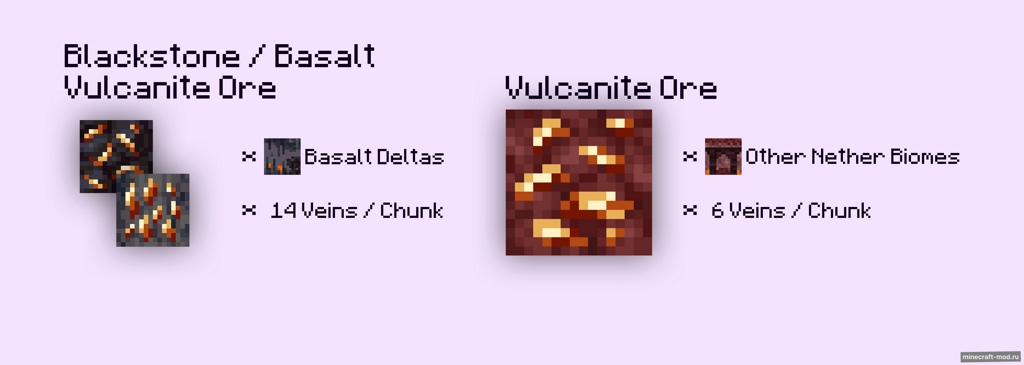 Мод Extra Vulcanite для Minecraft 1.18.2, 1.17.1, 1.16.5