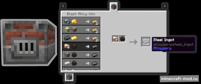 Мод Alloygery для Minecraft 1.19.2, 1.18.2