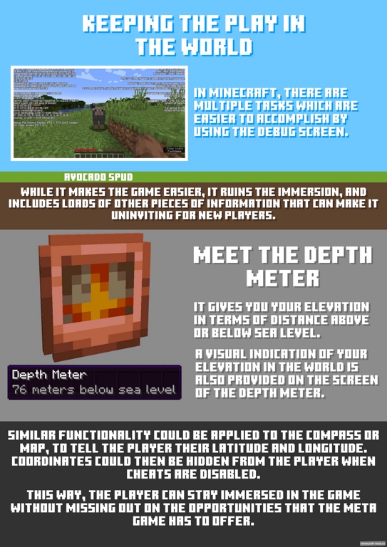 Мод Depth Meter для Minecraft 1.19, 1.18.2, 1.17.1,  ...