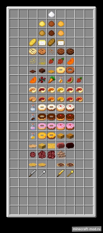 Мод Realistic Bakery Products для Minecraft 1.18.2, 1.17.1, 1.17,  ...