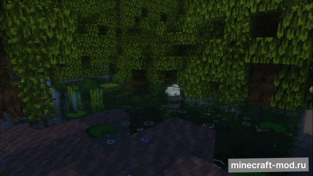 Мод Particulate для Minecraft 1.21.5