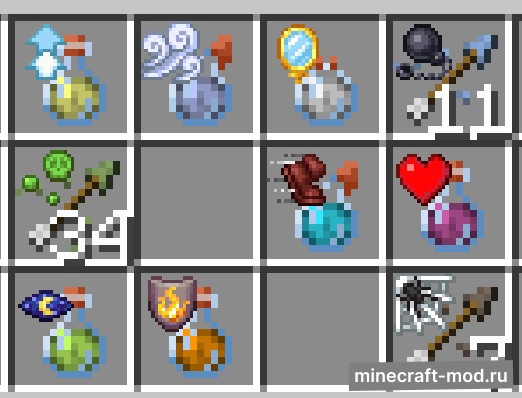 Мод Potion Icons для Minecraft 1.21.1, 1.20.1