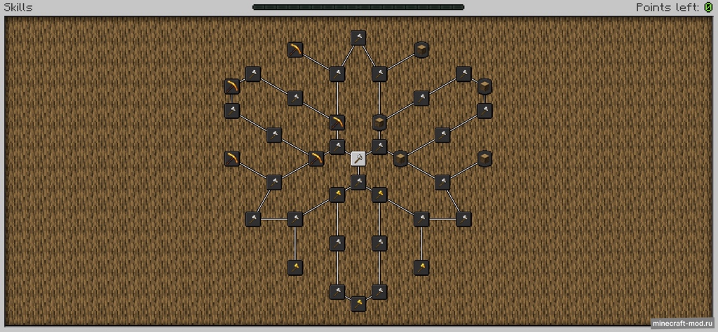 Мод RPG skill tree для Minecraft 1.21.1, 1.21, 1.20.6,  ...
