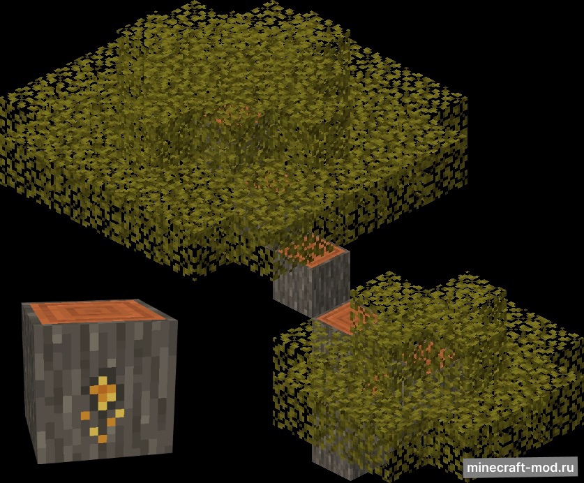 Мод Ethical Textiles для Minecraft 1.19.2, 1.18.2