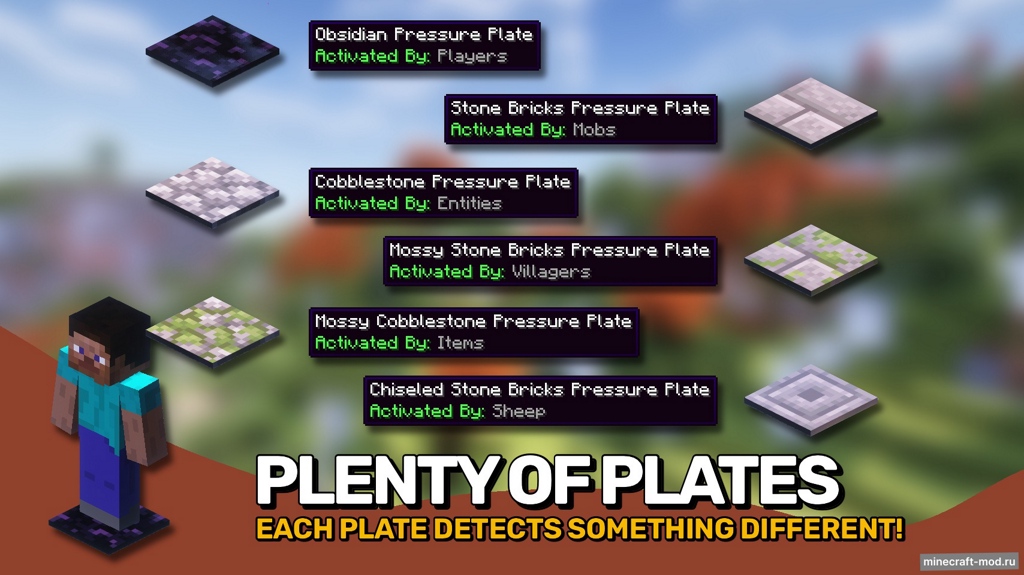 Мод Plenty Plates для Minecraft 1.21.1, 1.20.4, 1.20.1,  ...