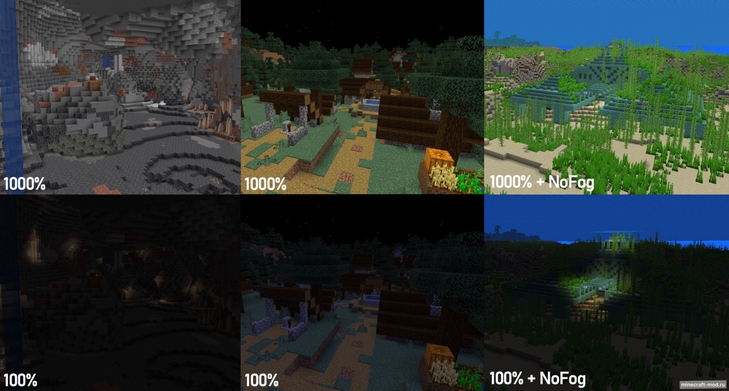 Мод Gamma Shifter для Minecraft 1.19.4, 1.19.3, 1.19.2,  ...