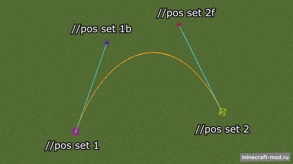 Мод CurveBuilding для Minecraft 1.21, 1.20.1, 1.19.4