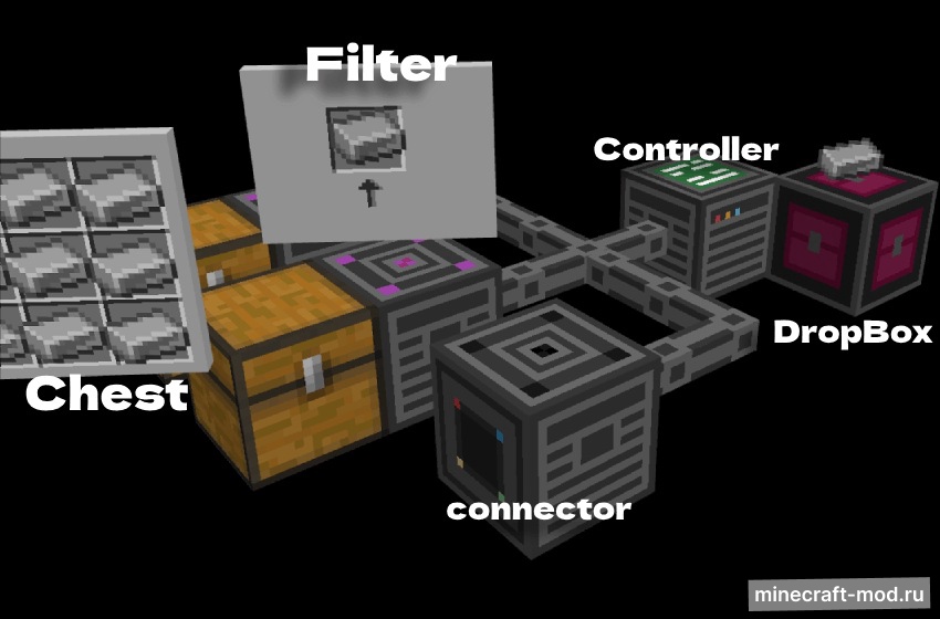 Мод Indexer для Minecraft 1.20.1