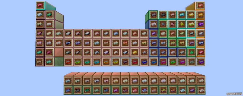 Мод Project Rankine для Minecraft 1.18.2, 1.16.5, 1.16.4