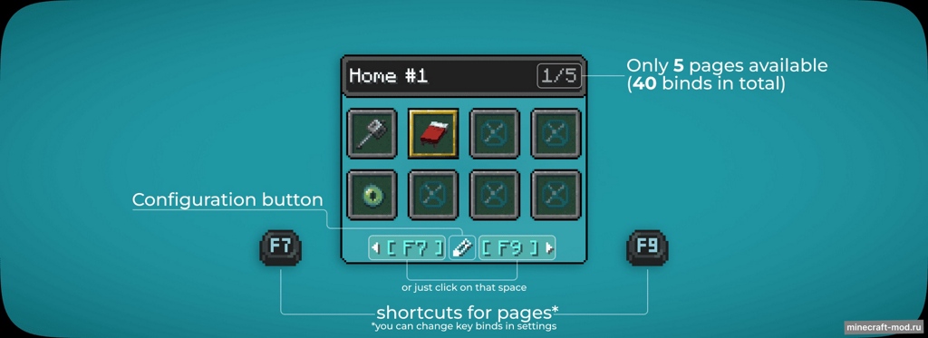 Мод Nitsha's FastBind для Minecraft 1.21.7, 1.21.6, 1.21.5,  ...