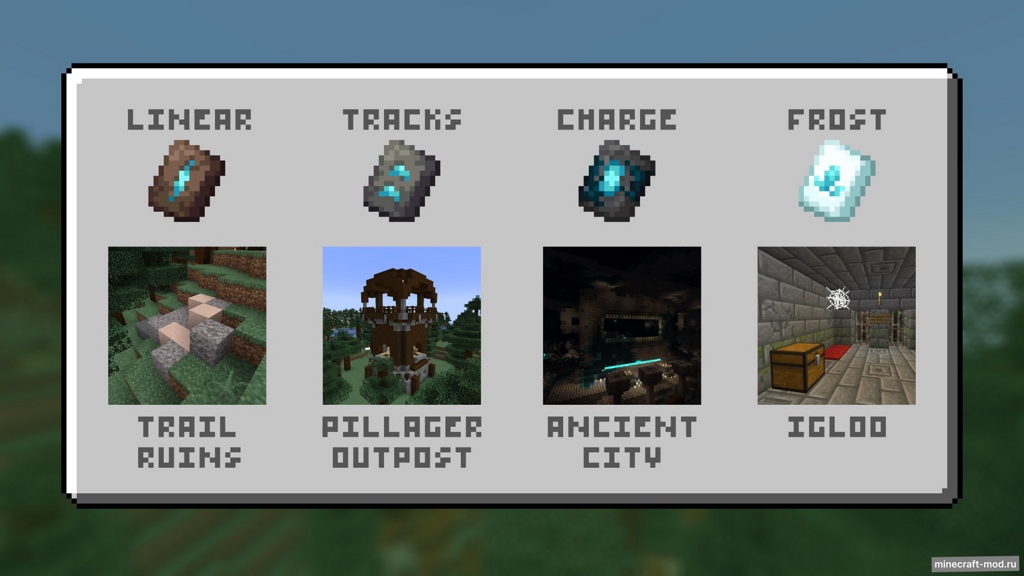 Мод Tool Trims для Minecraft 1.21.6, 1.21.5, 1.21.4,  ...
