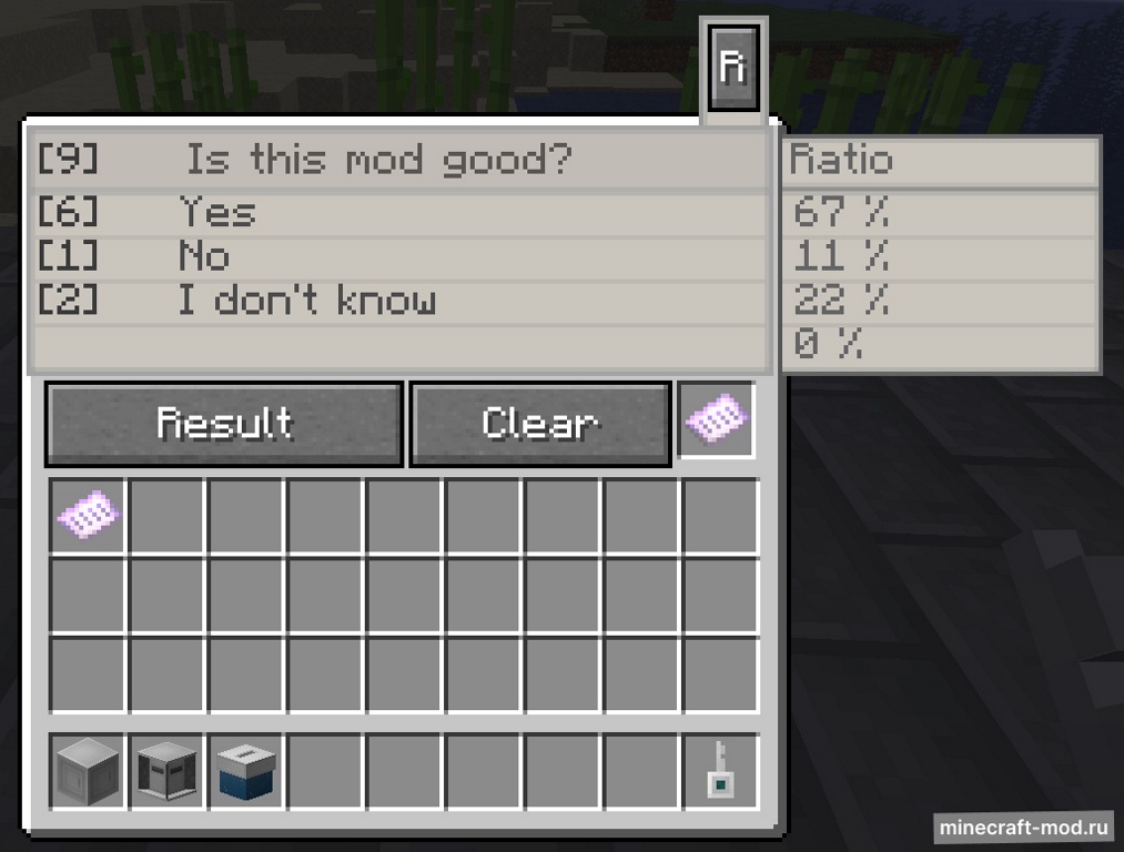 Мод Election votes для Minecraft 1.19.4, 1.19.2, 1.18.2