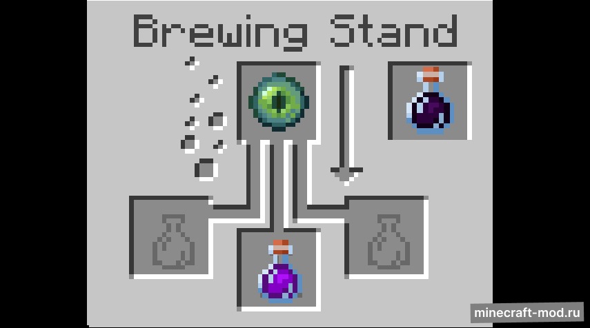 Мод Dimension Potions для Minecraft 1.20.1, 1.19.4, 1.18.2