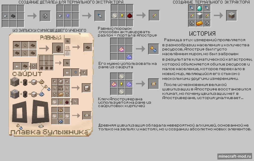 Мод Alchemy Freedom для Minecraft 1.12.2