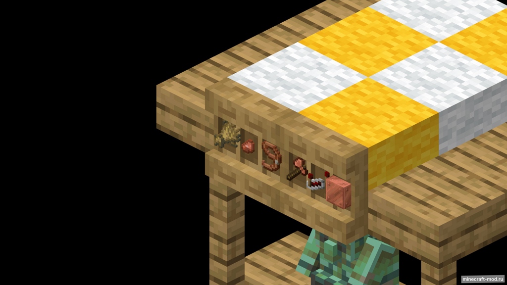 Мод Backported Shelves для Minecraft 1.21.8 - 1.21.6