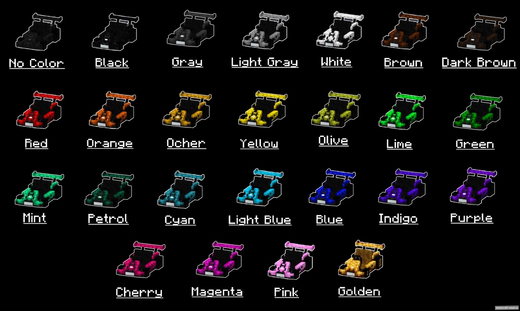 Мод Zcoper Karts для Minecraft 1.20.1, 1.19.4, 1.19.2