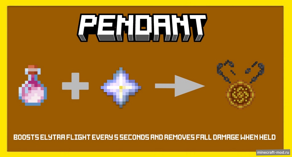 Мод The Merchants Guild для Minecraft 1.20.1, 1.19.4