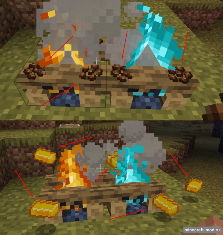 Мод Lord-End's Chocolate для Minecraft 1.20.1