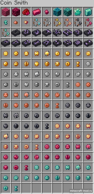 Мод Coin Smithery для Minecraft 1.20.1
