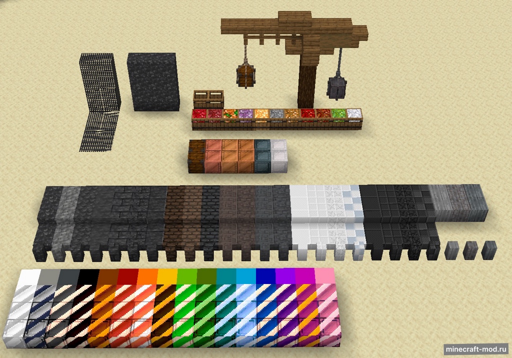 Мод Blocks You Need - Industra - Laborata для Minecraft 1.21.4, 1.21.1, 1.20.1,  ...