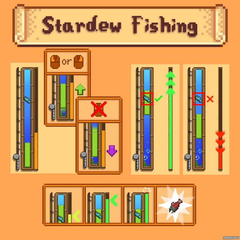 Мод Stardew Fishing для Minecraft 1.21.1, 1.20.4, 1.20.1