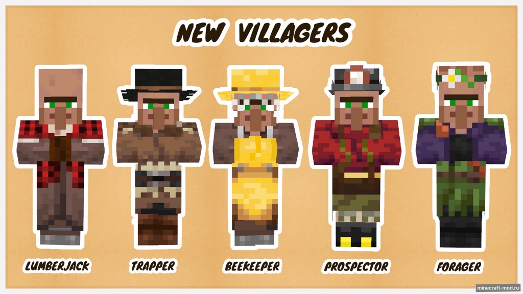Мод Homesteads для Minecraft 1.21.8, 1.21.7, 1.21.5,  ...