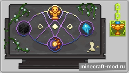 Мод Ancient Scribes для Minecraft 1.20.1