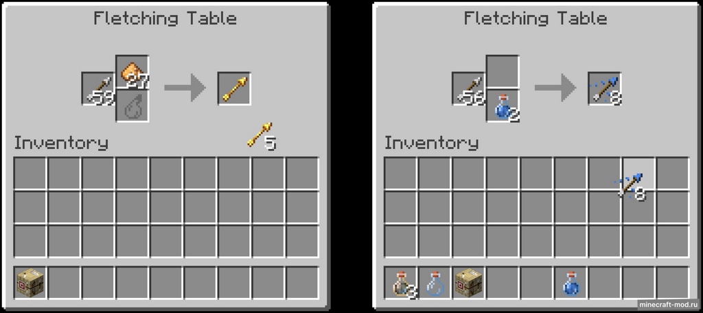 Мод Potions & Such для Minecraft 1.20.1