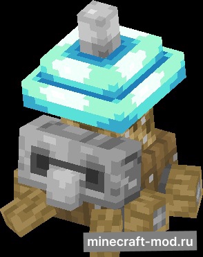 Мод Companions! для Minecraft 1.21.1, 1.21, 1.20.1,  ...