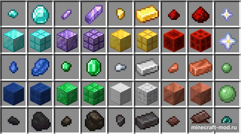 Мод Twister85's Nugget для Minecraft 1.20.1 forge