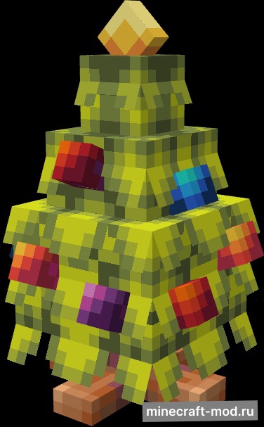 Мод Christmas Grandma's Cabinet для Minecraft 1.21.5, 1.21.4, 1.21.1,  ...