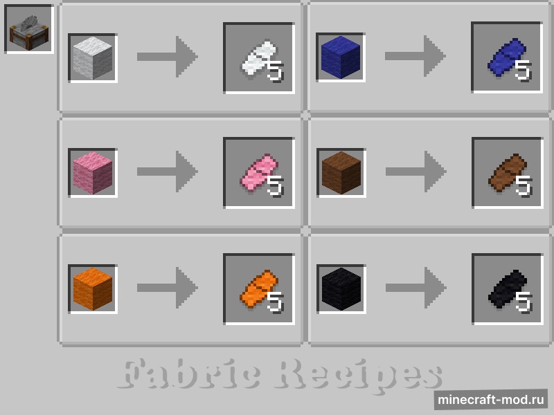 Мод Plushy+ для Minecraft 1.21.8, 1.21.4, 1.21.1,  ...