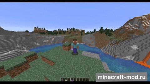 Мод Kleiders Custom Renderer API для Minecraft 1.21.1, 1.20.6, 1.20.4,  ...