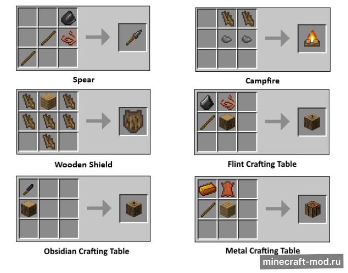 Мод MITE:Reborn для Minecraft 1.18.1, 1.16.3, 1.14.4