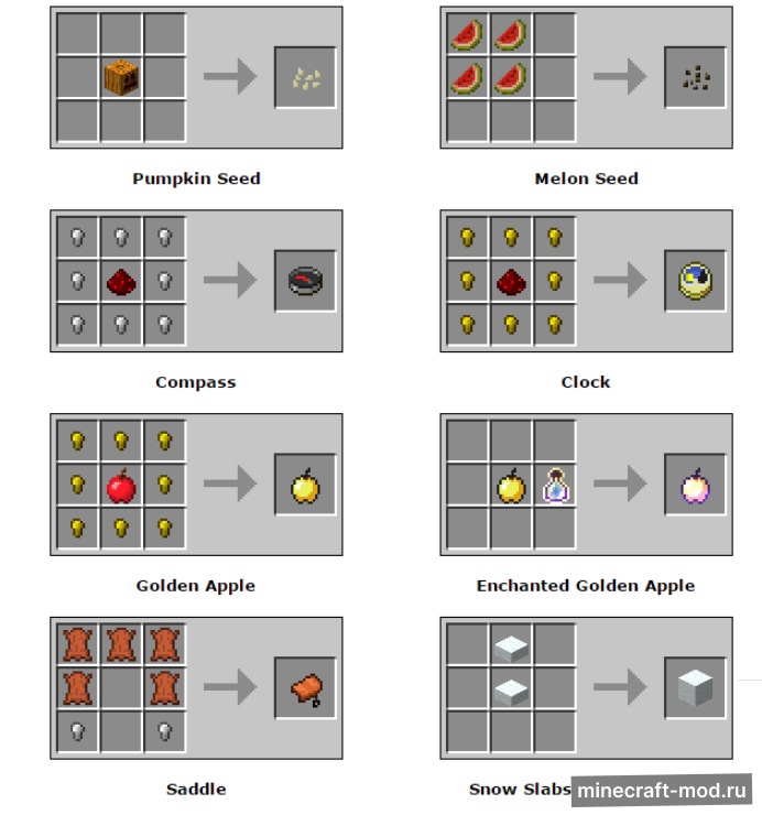 Мод MITE:Reborn для Minecraft 1.18.1, 1.16.3, 1.14.4