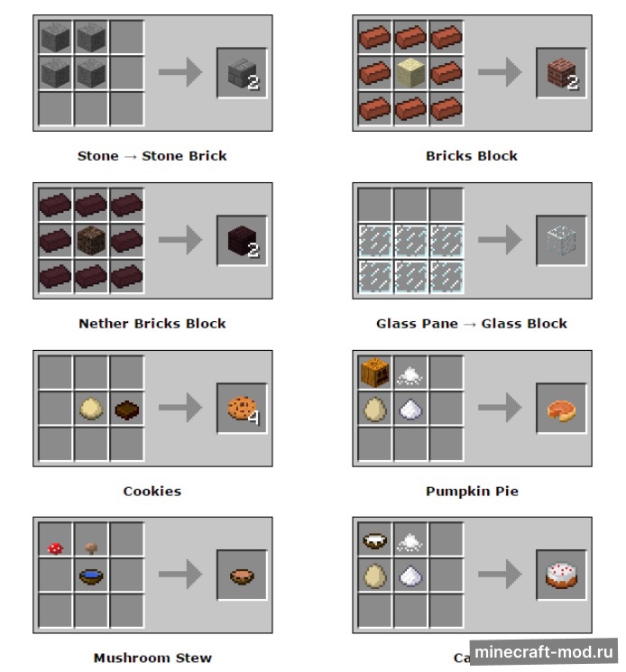 Мод MITE:Reborn для Minecraft 1.18.1, 1.16.3, 1.14.4